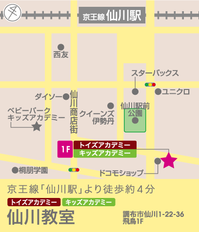 トイズアカデミー仙川教室のアクセスマップ